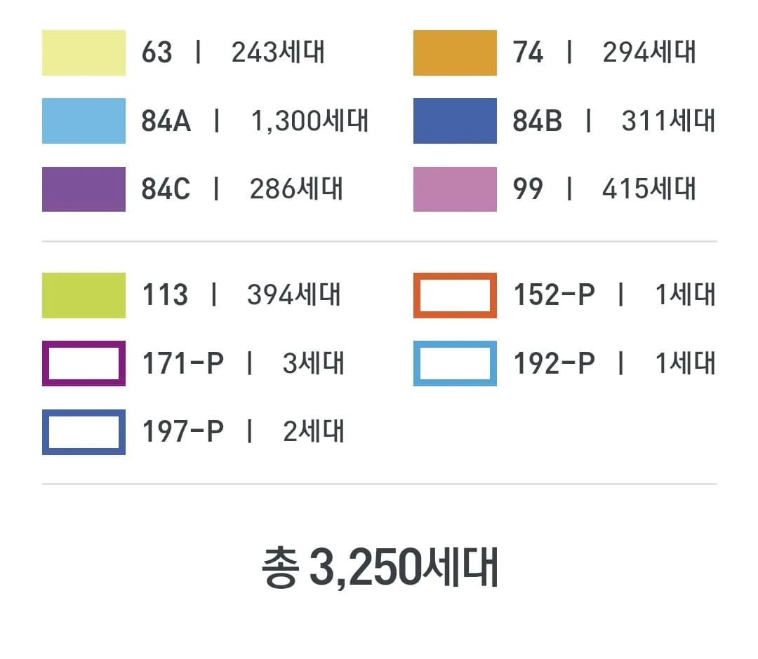 운정 아이파크 포레스트 모델하우스 담당자 지정제로 운영되는 신속 상담 예약